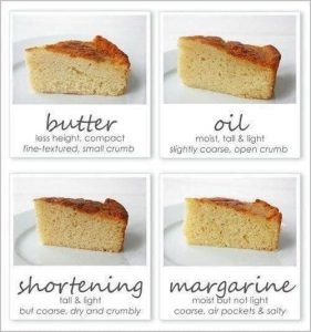Cornbread differences
