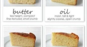 Cornbread 101